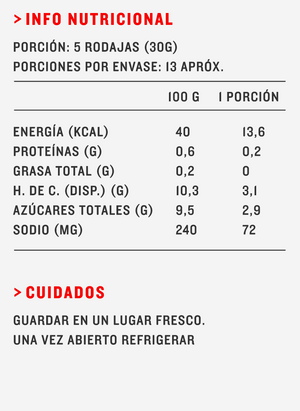 Pepinillos Dulces Corte Americano (2,1kg)
