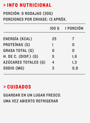 Mix de Ajíes (2,1kg)