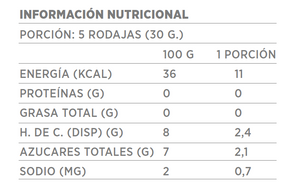 Ají con Piña (2,1kg)