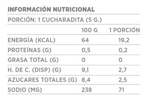 Sriracha Clásica (1kg)