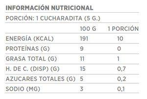 Mostaza Triple Crunch (1kg)
