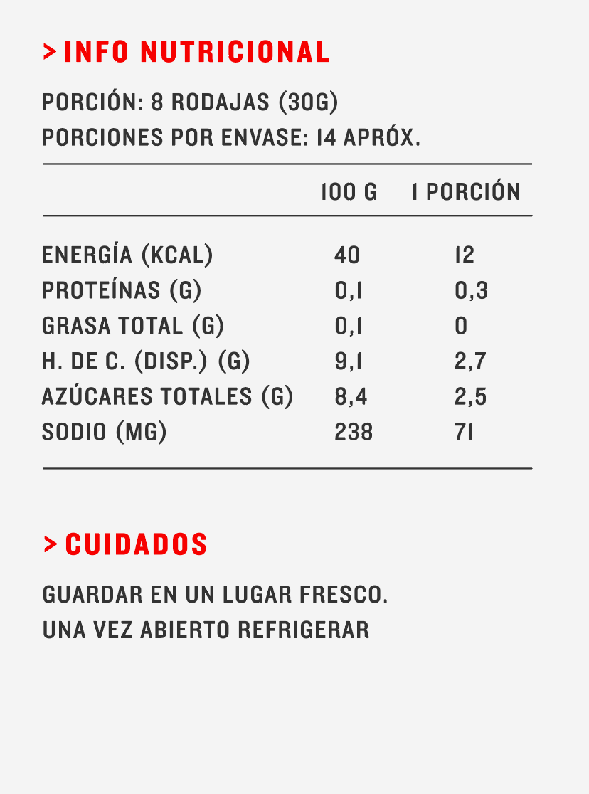 Caja 9uds. Ají Verde (9 x 1kg)