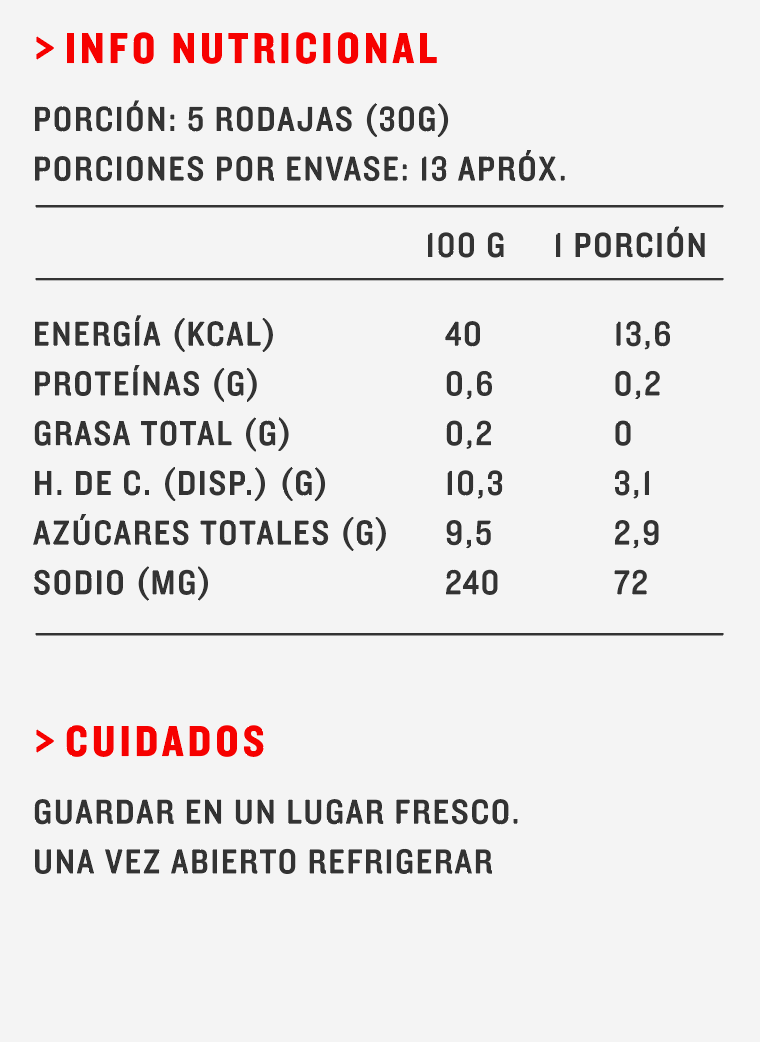 Pepinillos Dulces Corte Americano (2,1kg)