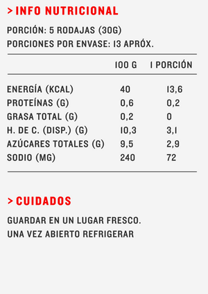Pepinillos Picantes (2,1kg)