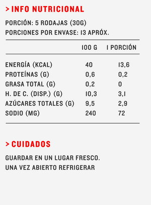 Pepinillos Dulces (2,1kg)