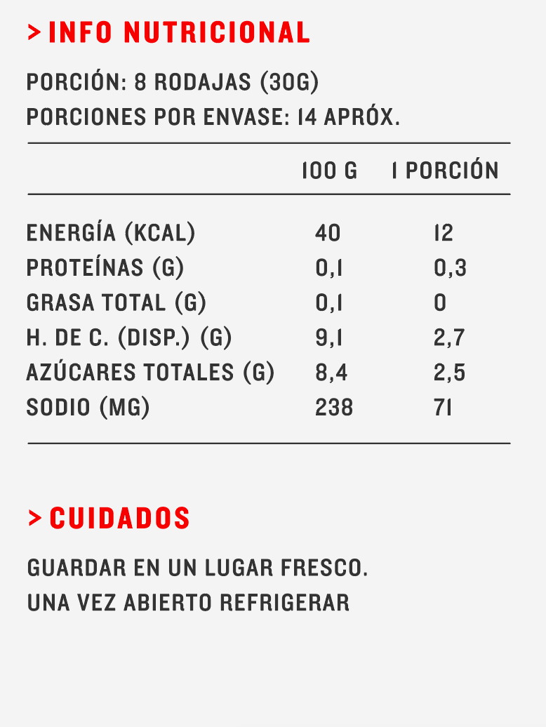 BBQ Clásica (2,1kg)