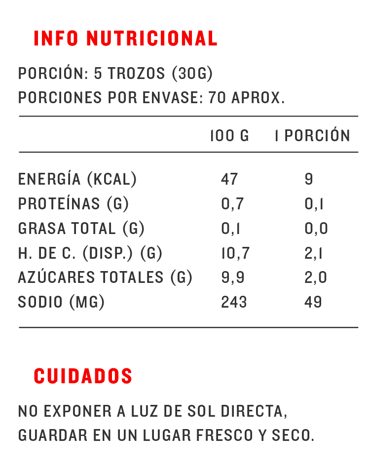 Mix de Pickles (2,1kg)