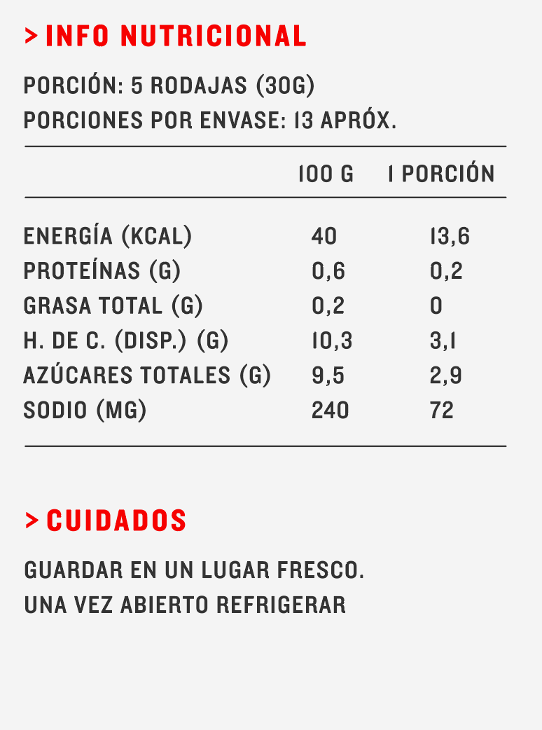 Mostaza Dulce (2,1kg)