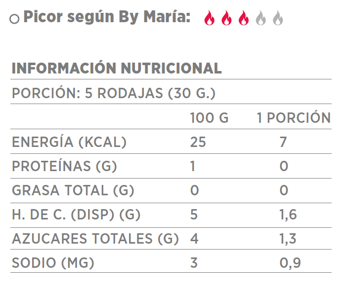 Mix de Ajíes (450g)