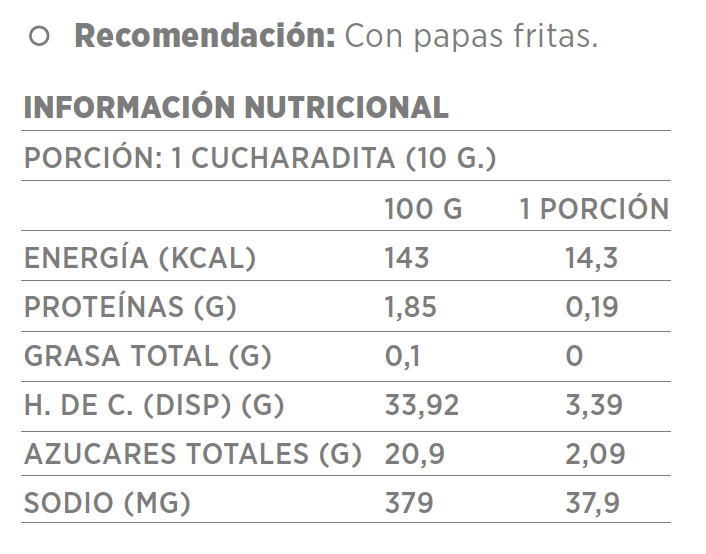 Ketchup Clásico (350g)