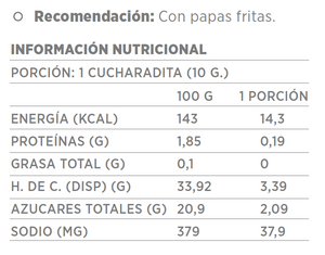 Ketchup Clásico (350g)