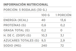 Cebolla Morada (1kg)