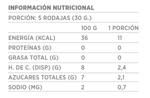 Ají con Piña (450g)