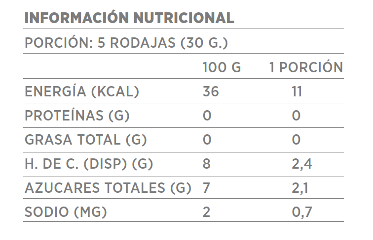 Ají con Piña (1kg)