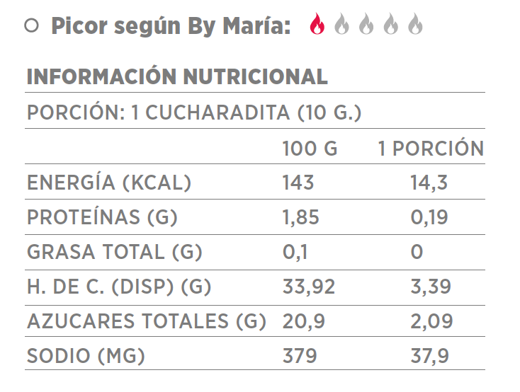 Ketchup Picante (1kg)