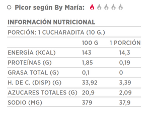 Ketchup Picante (1kg)