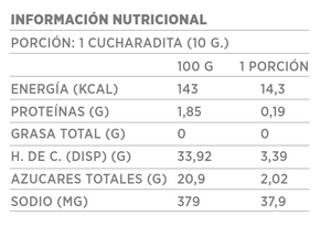 Ketchup Clásico Curry (1kg)