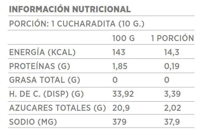 Ketchup Clásico Curry (450g)