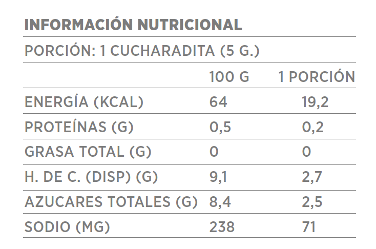 Sriracha Clásica (350g)