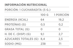 Sriracha Clásica (350g)