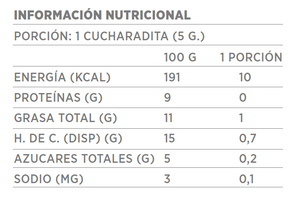 Mostaza Dulce (450g)