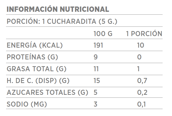 Mostaza Triple Crunch (1kg)